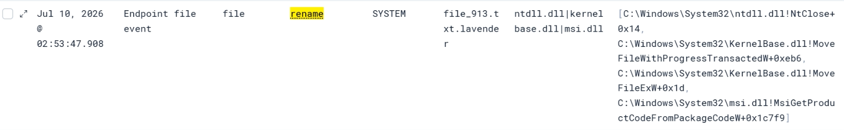 Module-resolved call stack in an Elastic file-rename event